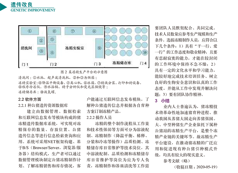 关于猪冻精生产平台建设的一些探讨_张树山-3.jpg